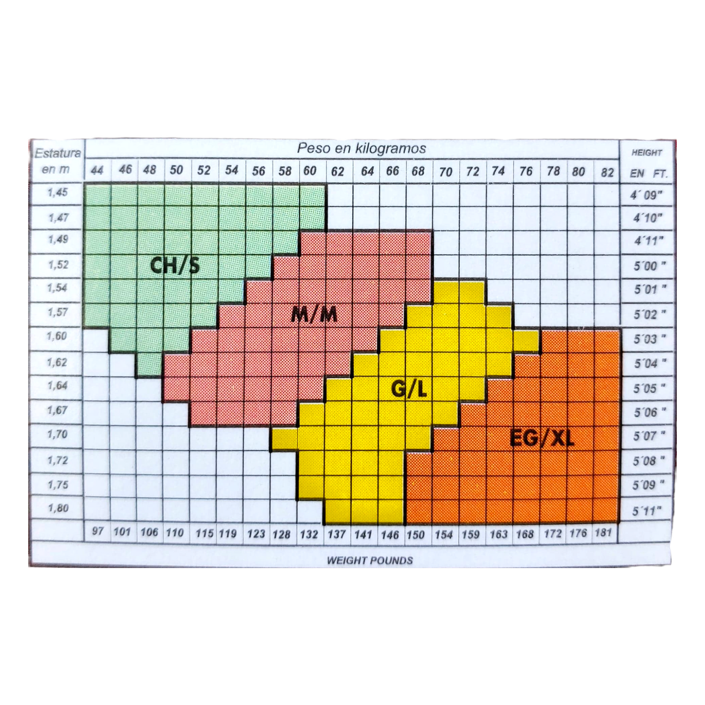 Media suave compresión 1ra etapa para varices Prevent