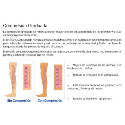 Media de compresión media para mejorar la circulación Kenal